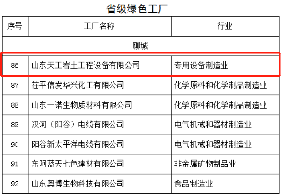 盾構(gòu)機(jī)刀具