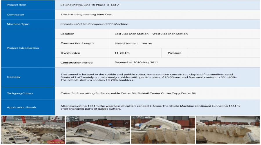 Beijing Metro, Line 10 Phase Ⅱ Lot 7