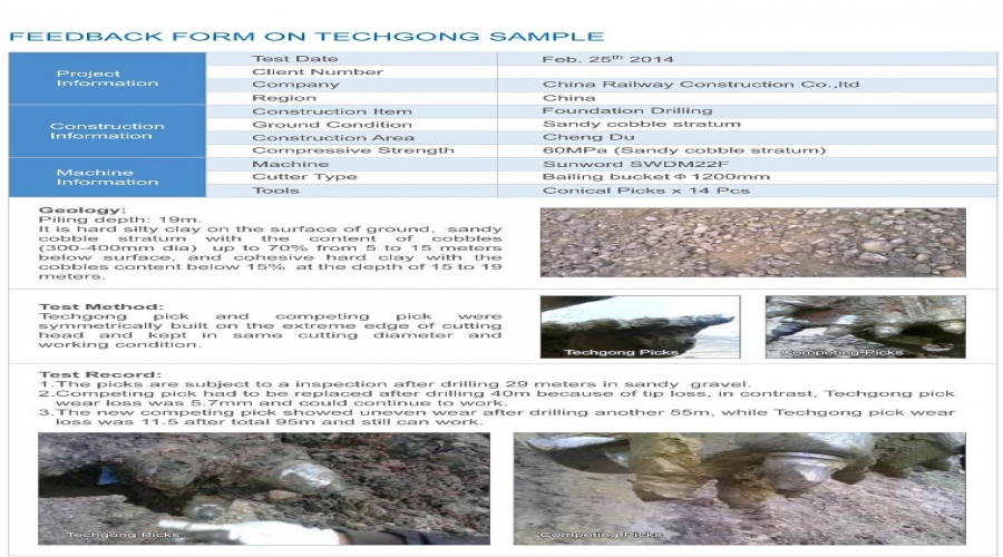 Construction Cases-China